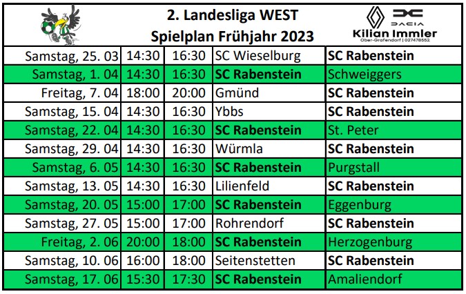SpielplanFrühjahr2023